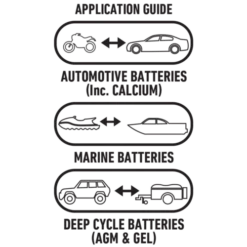 PROJECTA IC700 12V BATTERY CHARGER POWER SUPPLY 7AMP 7 STAGE MULTI CHEMISTRY -Sports Outdoor 12 6a6ba0f9 ba78 4626 b994 1e48e106ff0f