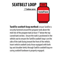 GAS TIGHT BAG BOTTLE TANK STRAP CARAVAN RV 51-CYTD -Sports Outdoor 851 CYTD TankTiesGasStrap 09