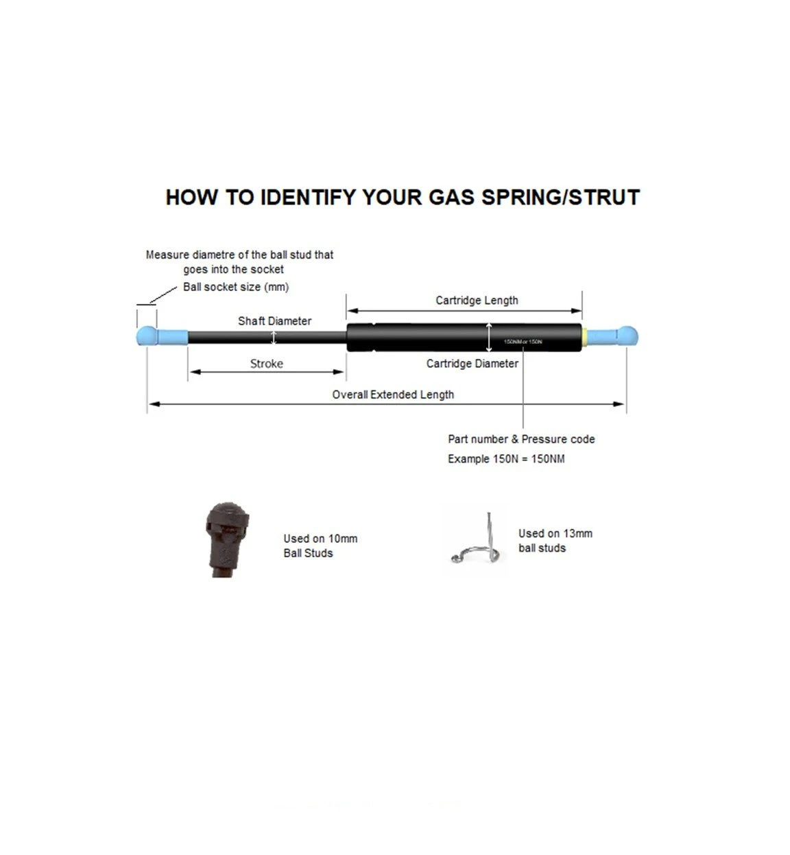GAS STRUT STABILUS 3137RK 125N 195.5MM LONG CARAVAN BOOT WINDOW JAYCO 2 GAS STRUT STABILUS 3137RK 125N 195.5MM LONG CARAVAN BOOT WINDOW JAYCO - Image 2